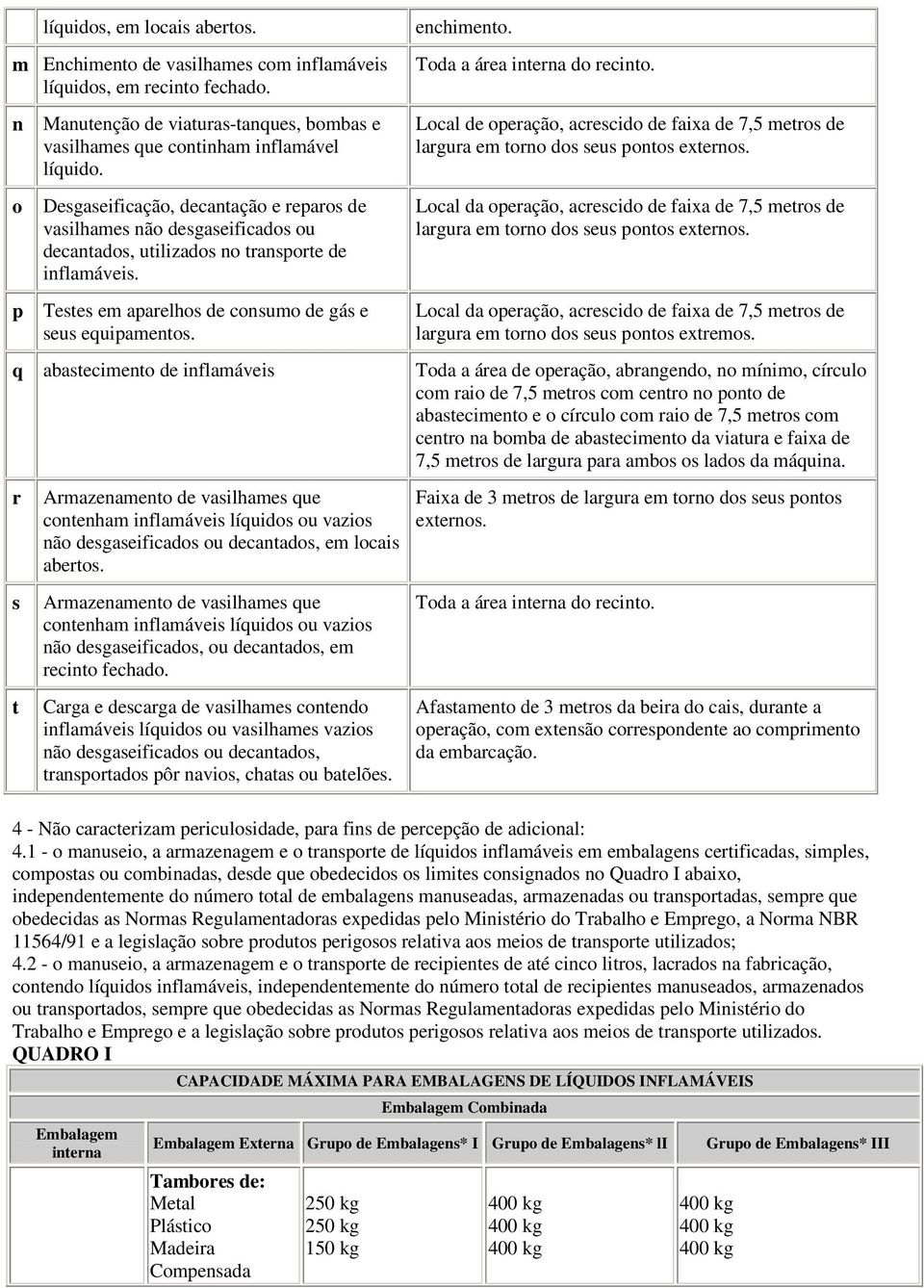 Desgaseificação, decantação e reparos de vasilhames não desgaseificados ou decantados, utilizados no transporte de inflamáveis. Testes em aparelhos de consumo de gás e seus equipamentos.