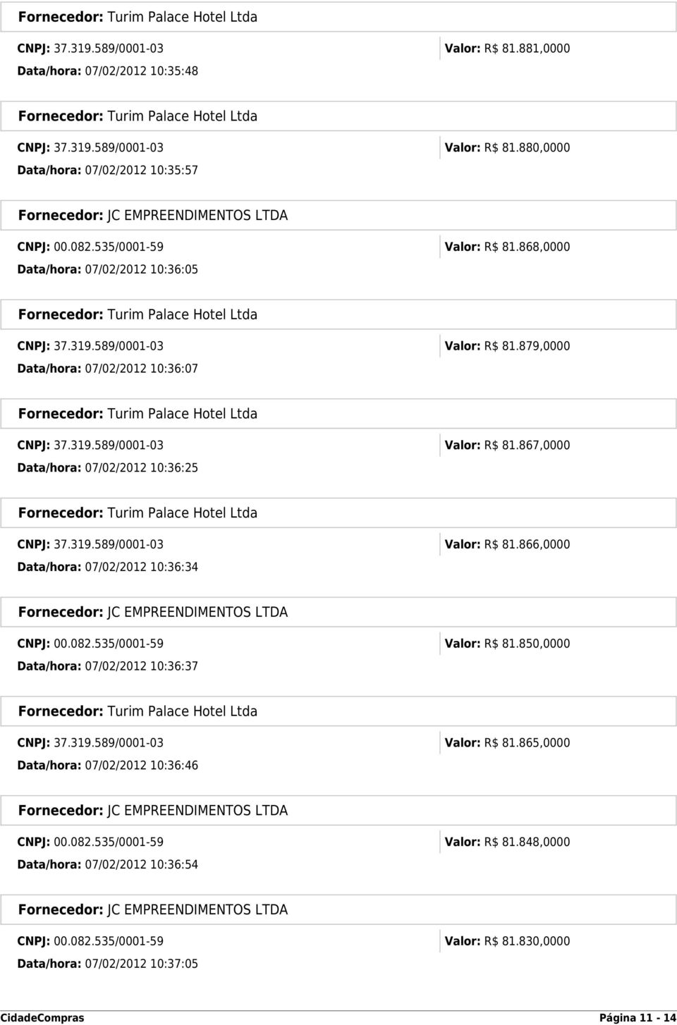 319.589/0001-03 Valor: R$ 81.866,0000 Data/hora: 07/02/2012 10:36:34 CNPJ: 00.082.535/0001-59 Valor: R$ 81.850,0000 Data/hora: 07/02/2012 10:36:37 CNPJ: 37.319.589/0001-03 Valor: R$ 81.865,0000 Data/hora: 07/02/2012 10:36:46 CNPJ: 00.