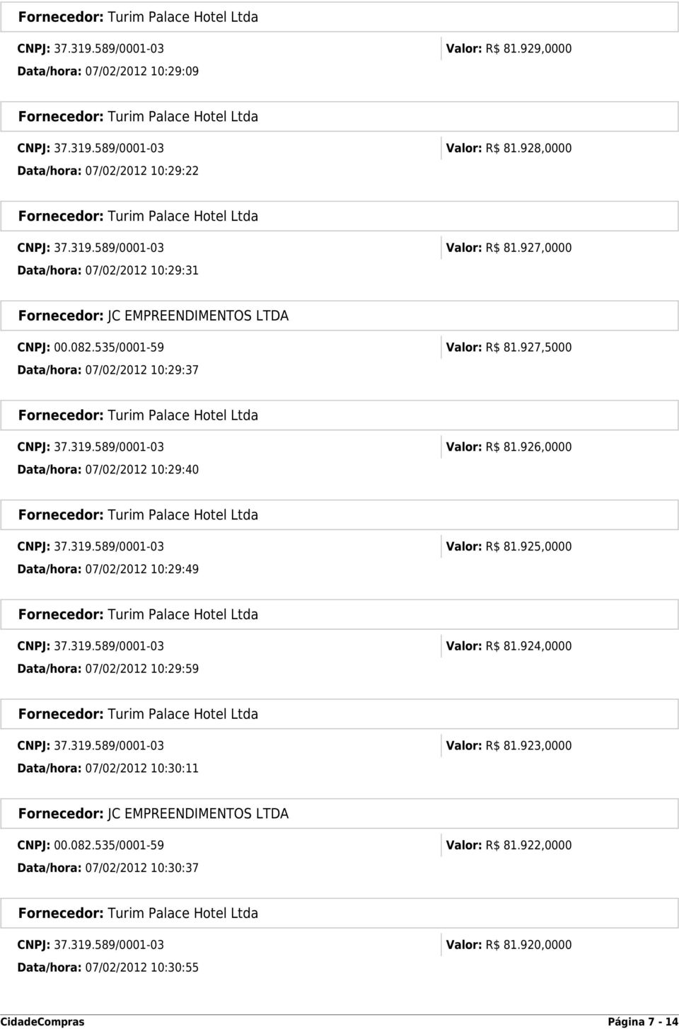 319.589/0001-03 Valor: R$ 81.924,0000 Data/hora: 07/02/2012 10:29:59 CNPJ: 37.319.589/0001-03 Valor: R$ 81.923,0000 Data/hora: 07/02/2012 10:30:11 CNPJ: 00.082.535/0001-59 Valor: R$ 81.