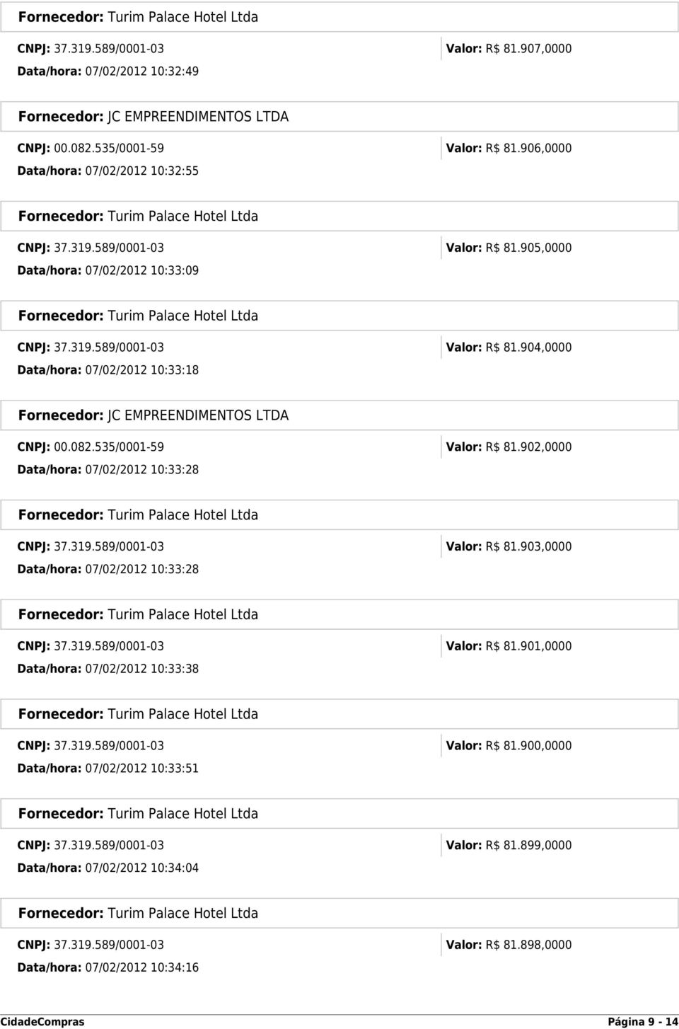 319.589/0001-03 Valor: R$ 81.901,0000 Data/hora: 07/02/2012 10:33:38 CNPJ: 37.319.589/0001-03 Valor: R$ 81.900,0000 Data/hora: 07/02/2012 10:33:51 CNPJ: 37.319.589/0001-03 Valor: R$ 81.899,0000 Data/hora: 07/02/2012 10:34:04 CNPJ: 37.