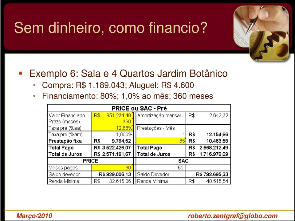 Botânico Compra: R$ 1.189.