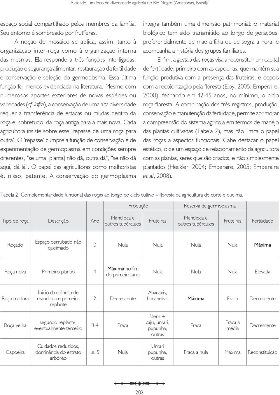 Ela responde a três funções interligadas: produção e segurança alimentar, restauração da fertilidade e conservação e seleção do germoplasma. Essa última função foi menos evidenciada na literatura.