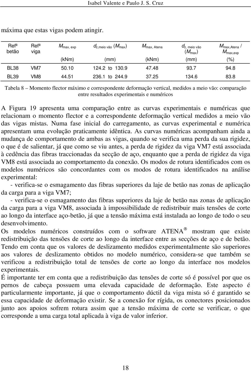 8 Tabela 8 Momento flector máximo e correspondente deformação vertical, medidos a meio vão: comparação entre resultados experimentais e numéricos A Figura 19 apresenta uma comparação entre as curvas