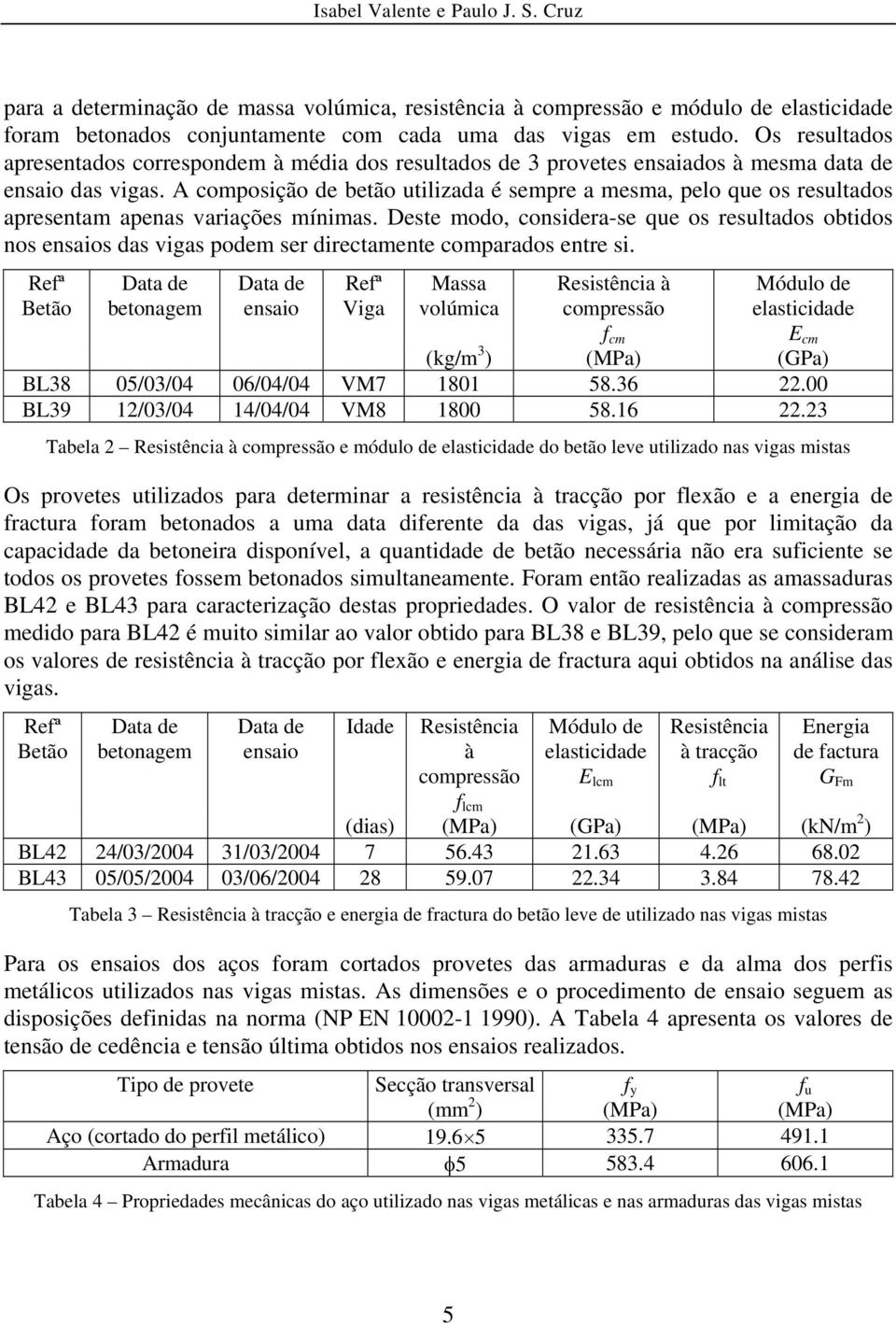 A composição de betão utilizada é sempre a mesma, pelo que os resultados apresentam apenas variações mínimas.