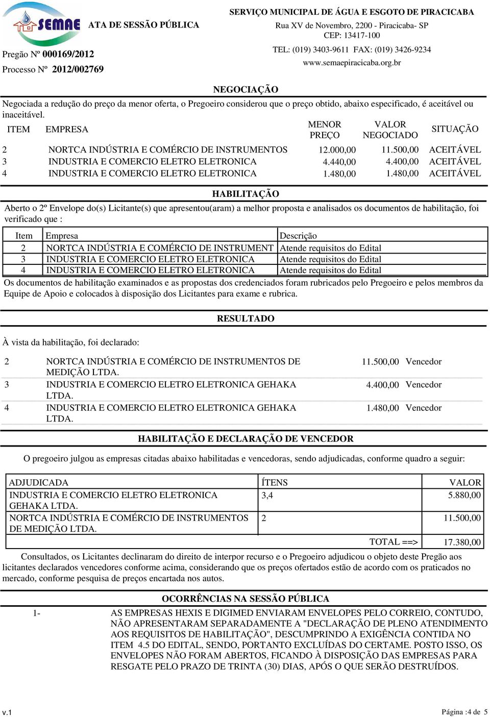 48 ACEITÁVEL HABILITAÇÃO Aberto o 2º Envelope do(s) Licitante(s) que apresentou(aram) a melhor proposta e analisados os documentos de habilitação, foi verificado que : Item Empresa Descrição 2 DE