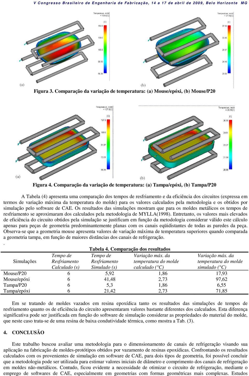 máxima da temperatura do molde) para os valores calculados pela metodologia e os obtidos por simulação pelo software de CAE.