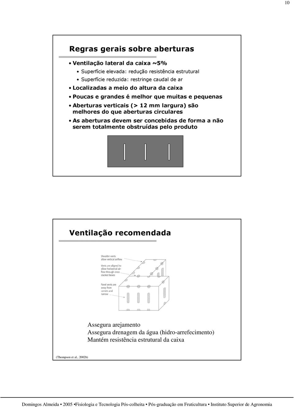 água (hidro-arrefecimento) Mantém