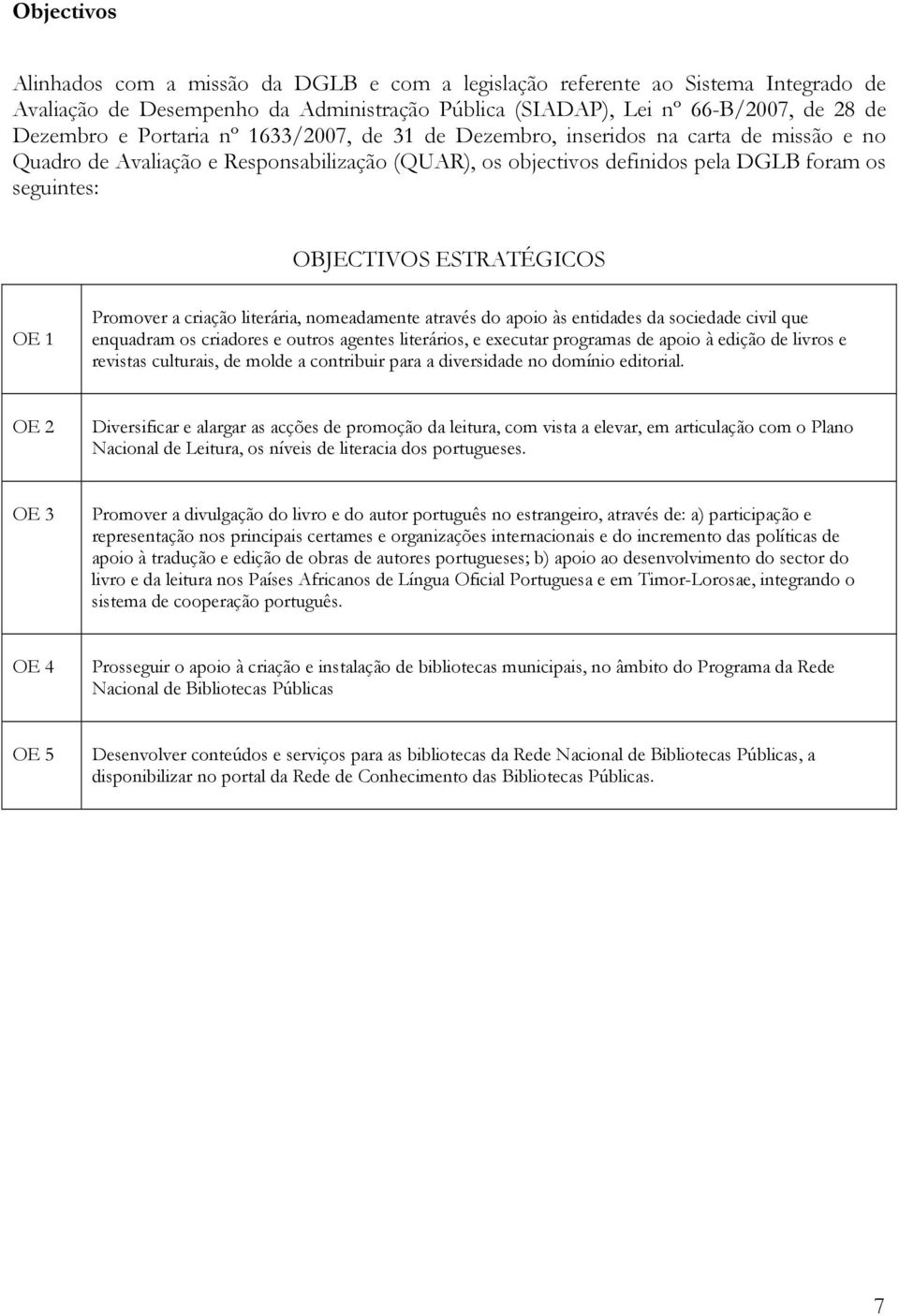 ESTRATÉGICOS OE 1 Promover a criação literária, nomeadamente através do apoio às entidades da sociedade civil que enquadram os criadores e outros agentes literários, e executar programas de apoio à