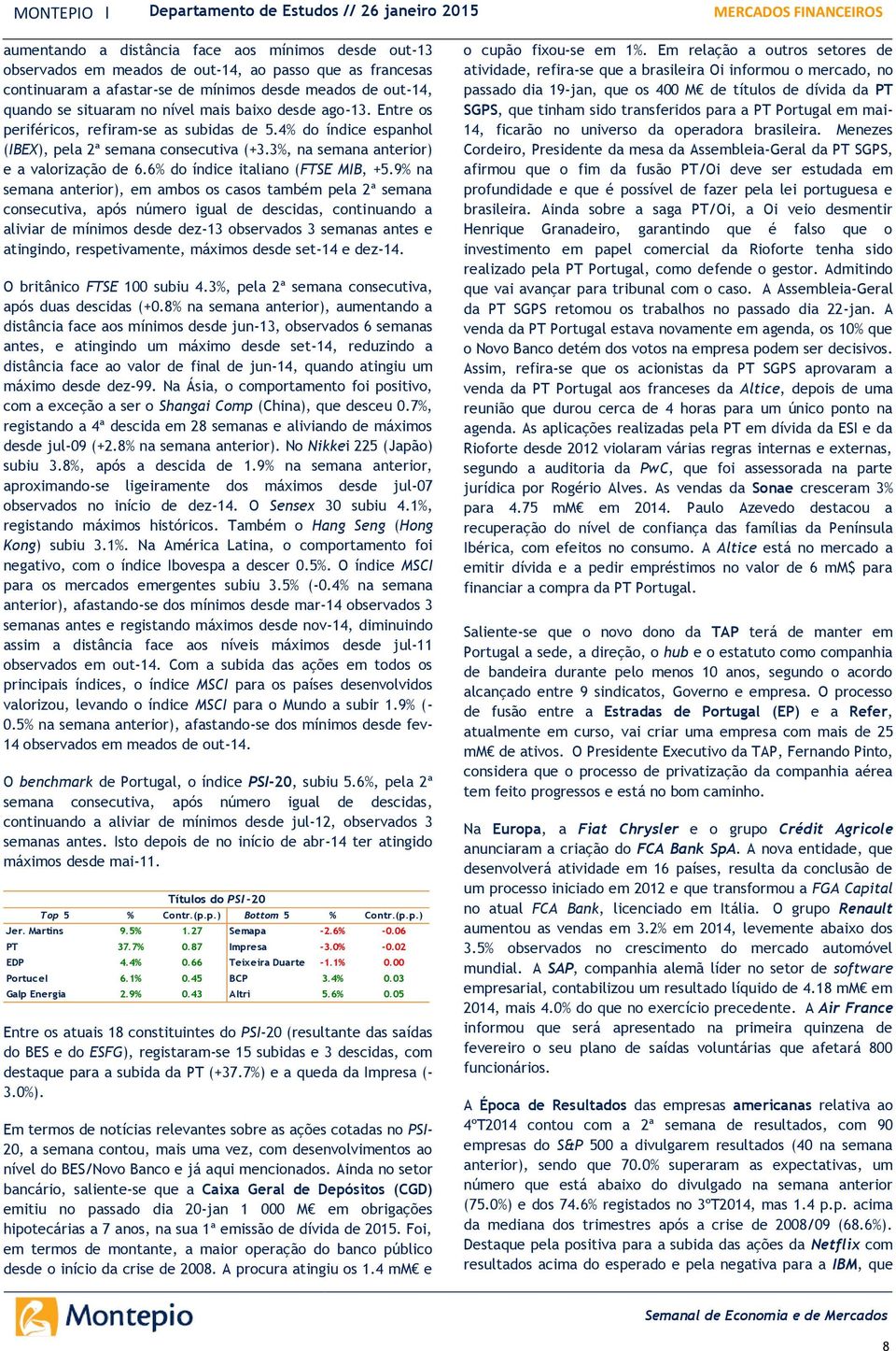 % do índice espanhol (IBEX), pela ª semana consecutiva (+3.3%, na semana anterior) e a valorização de.% do índice italiano (FTSE MIB, +5.