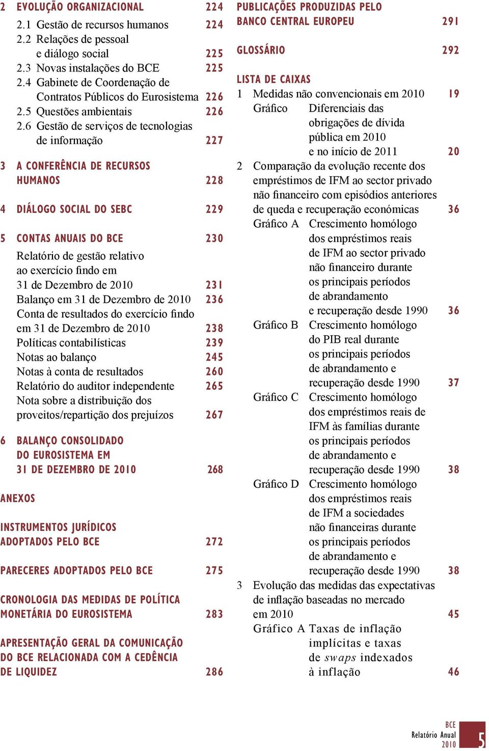 6 Gestão de serviços de tecnologias de informação 227 3 A CONFERÊNCIA DE RECURSOS HUMANOS 228 4 DIÁLOGO SOCIAL DO SEBC 229 5 CONTAS ANUAIS DO BCE 230 Relatório de gestão relativo ao exercício findo