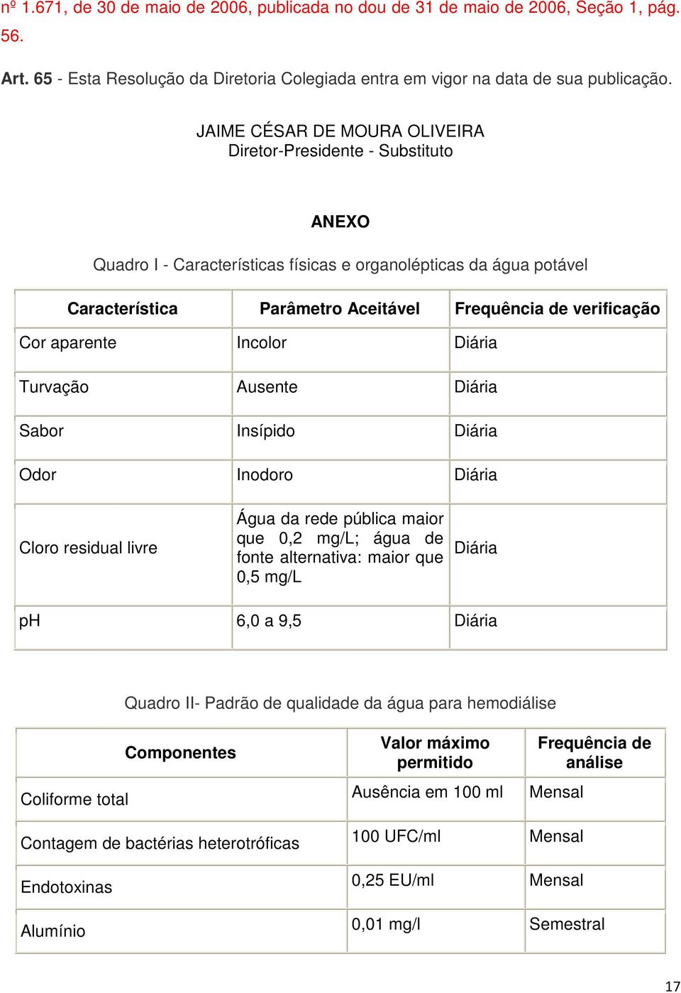 Cor aparente Incolor Diária Turvação Ausente Diária Sabor Insípido Diária Odor Inodoro Diária Cloro residual livre Água da rede pública maior que 0,2 mg/l; água de fonte alternativa: maior que 0,5