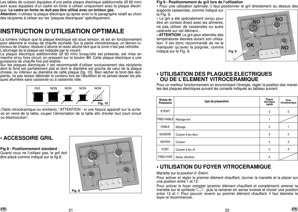 Attention: n utilisez la plaque électrique qu après avoir lu le paragraphe relatif au choix des récipients à utiliser sur les plaques électriques spécifiquement.