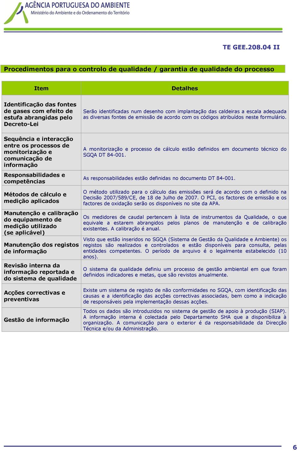 Sequência e interacção entre os processos de monitorização e comunicação de informação Responsabilidades e competências Métodos de cálculo e medição aplicados Manutenção e calibração do equipamento