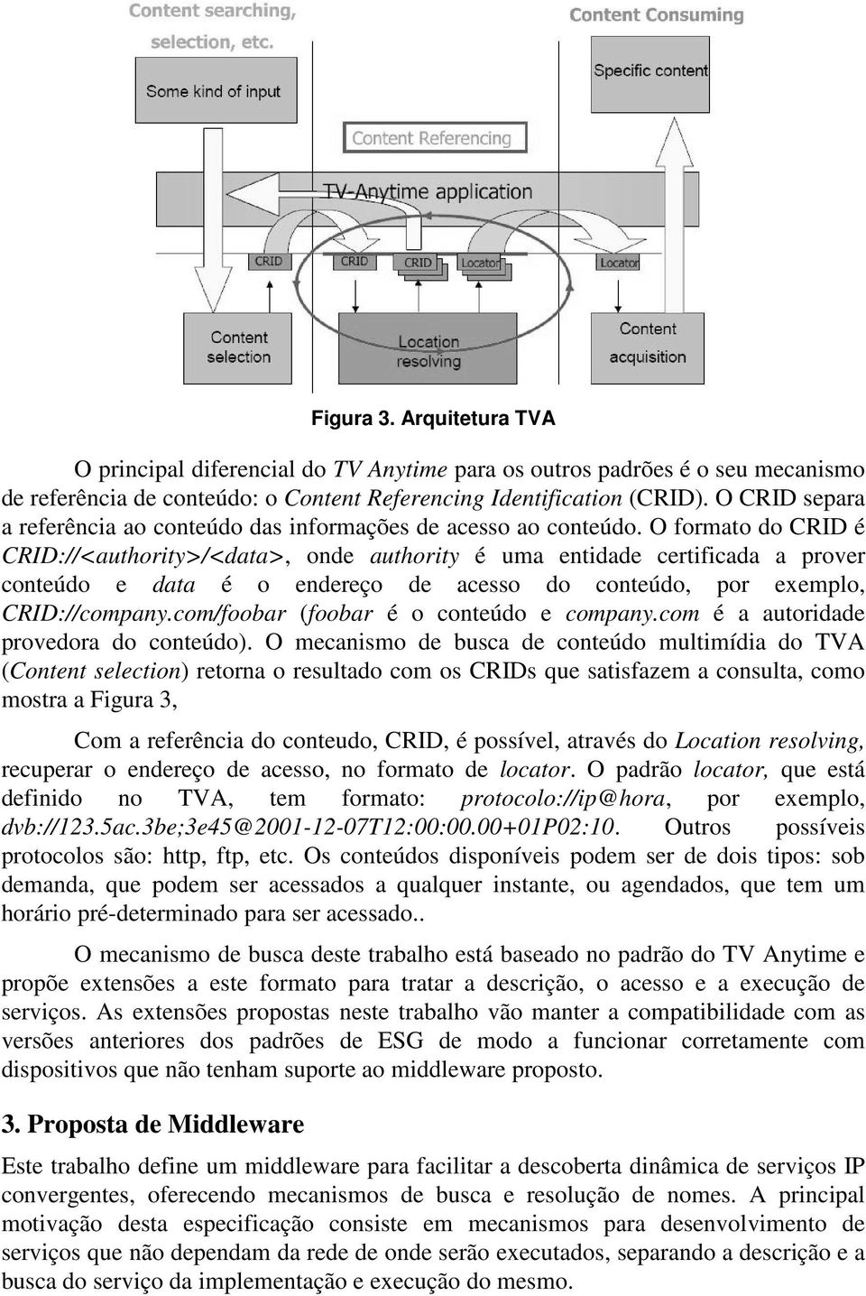 O formato do CRID é CRID://<authority>/<data>, onde authority é uma entidade certificada a prover conteúdo e data é o endereço de acesso do conteúdo, por exemplo, CRID://company.