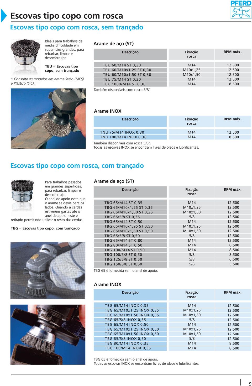 TBU 60/ ST 0,30 TBU 60/M10x1,25 ST 0,30 TBU 60/M10x1,50 ST 0,30 TBU 75/ ST 0,30 TBU 1000/ ST 0,30 Também disponíveis com. M10x1,25 M10x1,50 TNU 75/ INOX 0,30 TNU 100/ INOX 0,30 Também disponíveis com.