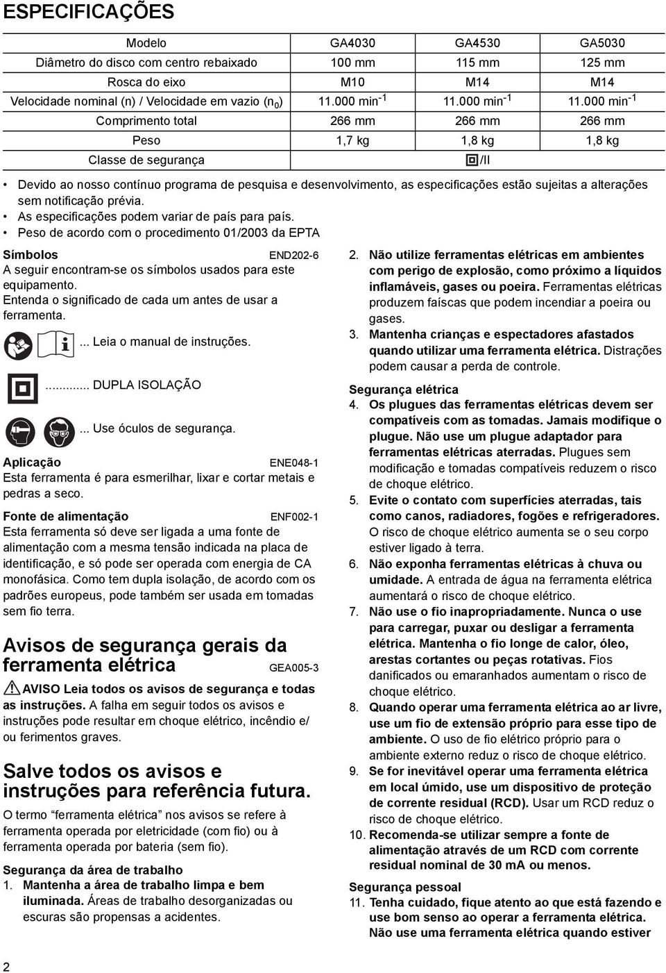 000 min - Comprimento total 66 mm 66 mm 66 mm Peso,7 kg,8 kg,8 kg Classe de segurança /II Devido ao nosso contínuo programa de pesquisa e desenvolvimento, as especificações estão sujeitas a