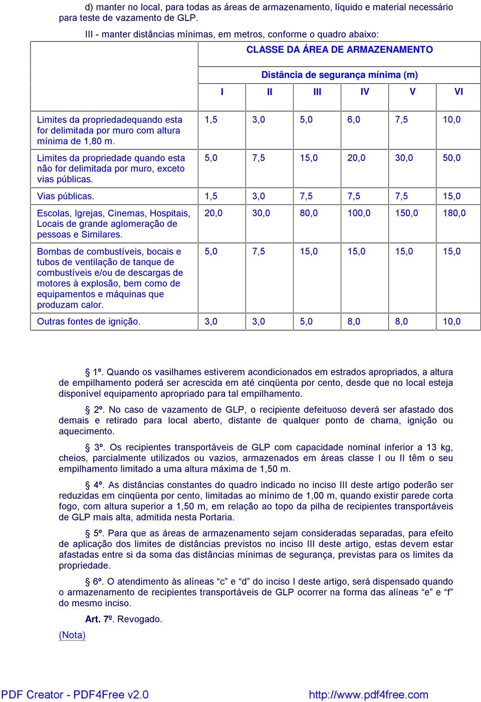 delimitada por muro com altura mínima de 1,80 m. Limites da propriedade quando esta não for delimitada por muro, exceto vias públicas.