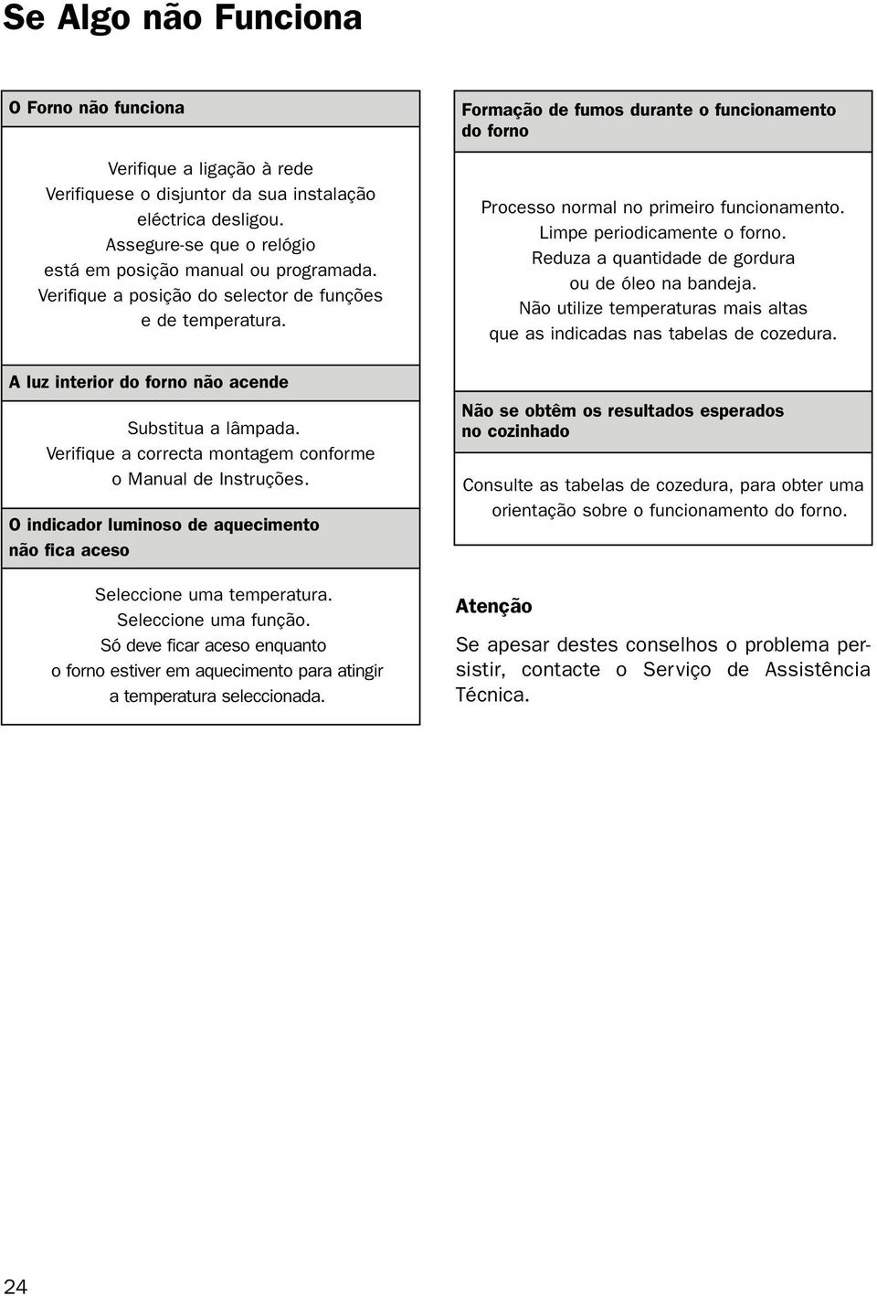 O indicador luminoso de aquecimento não fica aceso Seleccione uma temperatura. Seleccione uma função.