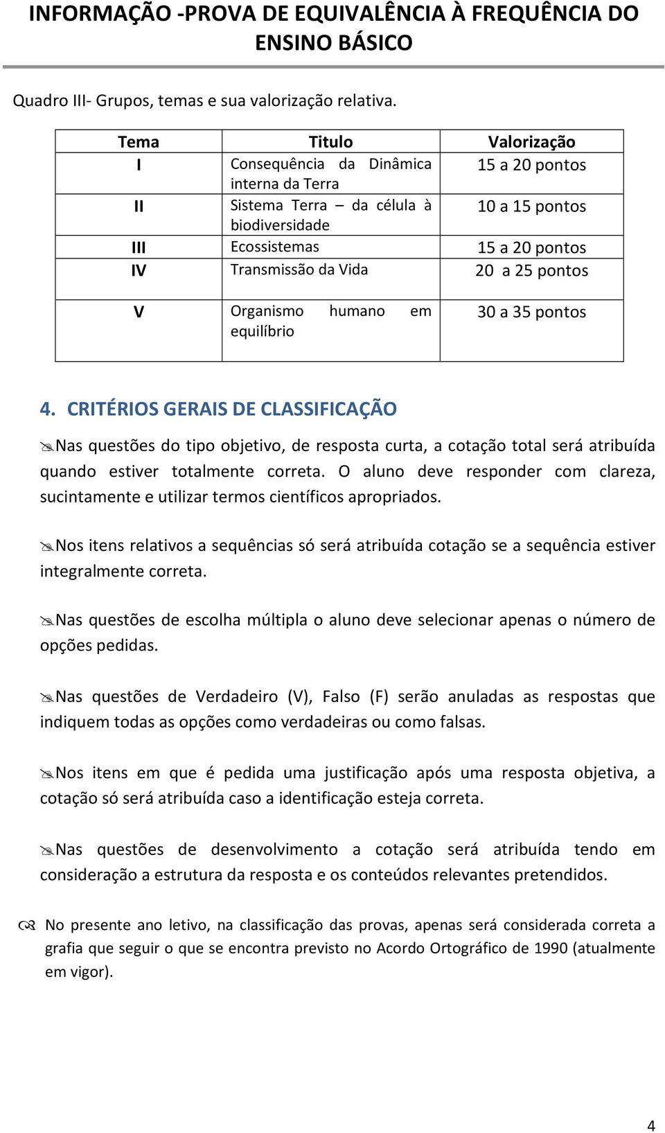 a 25 pontos V Organismo humano em equilíbrio 30 a 35 pontos 4.