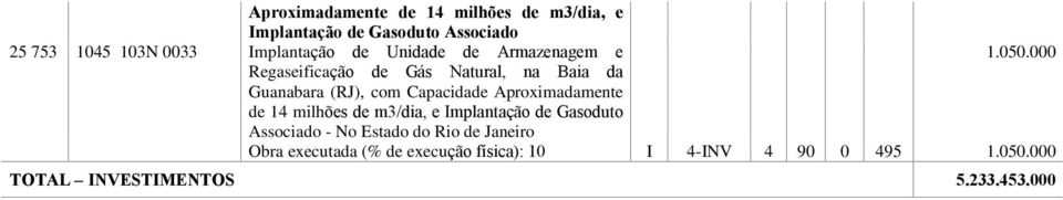 000 Regaseificação de Gás Natural, na Baia da Guanabara (RJ), com Capacidade Aproximadamente de 14 milhões