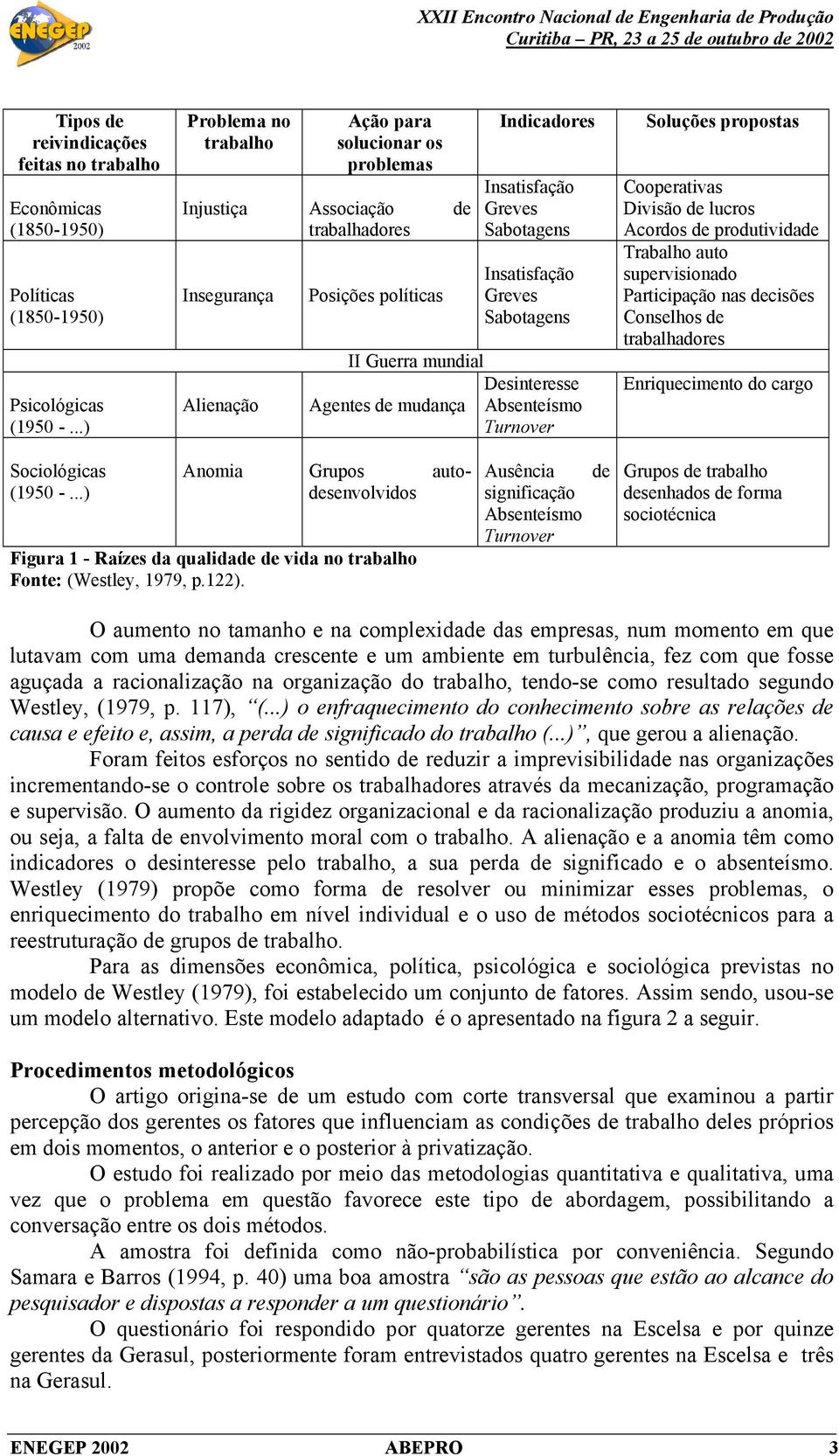 Greves Sabotagens II Guerra mundial Desinteresse Agentes de mudança Absenteísmo Turnover Soluções propostas Cooperativas Divisão de lucros Acordos de produtividade Trabalho auto supervisionado