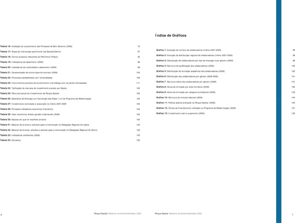 (2009) 104 Tabela 22: Protocolos estabelecidos com Universidades 109 Tabela 23: Instrumentos previstos de envolvimento e de diálogo com as partes interessadas 111 Tabela 24: Tipificação da natureza