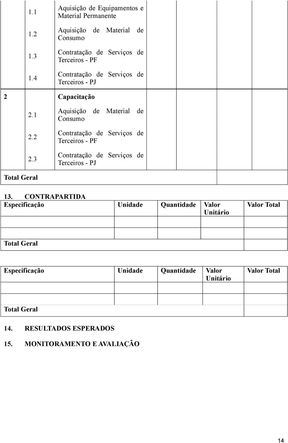 de Serviços de Terceiros - PJ 2 Capacitação 2.1 2.2 2.