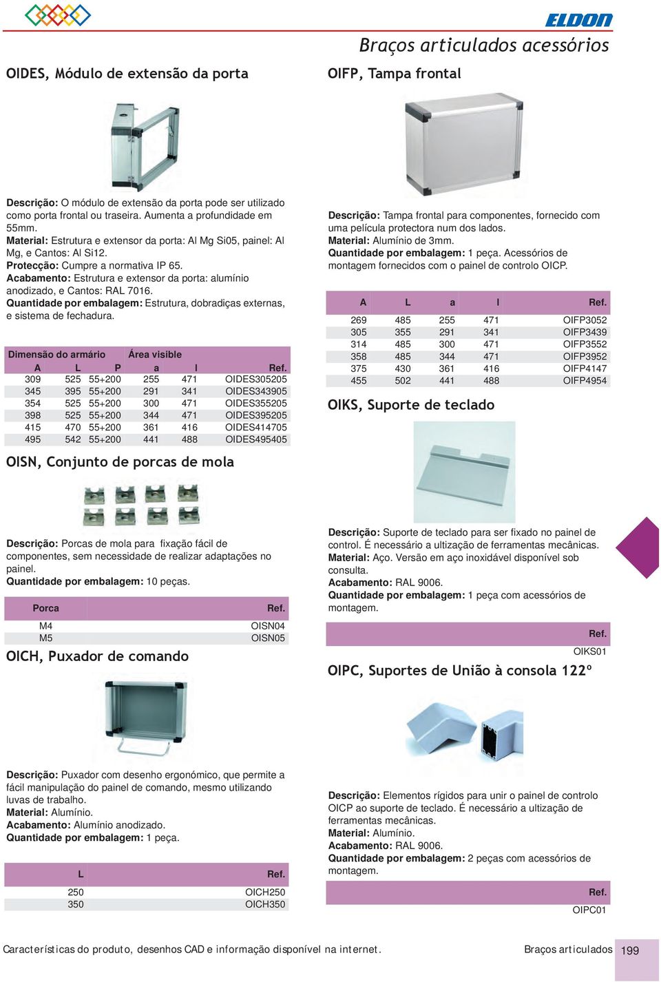 Acabamento: Estrutura e extensor da porta: alumínio anodizado, e Cantos: RAL 7016. Quantidade por embalagem: Estrutura, dobradiças externas, e sistema de fechadura.