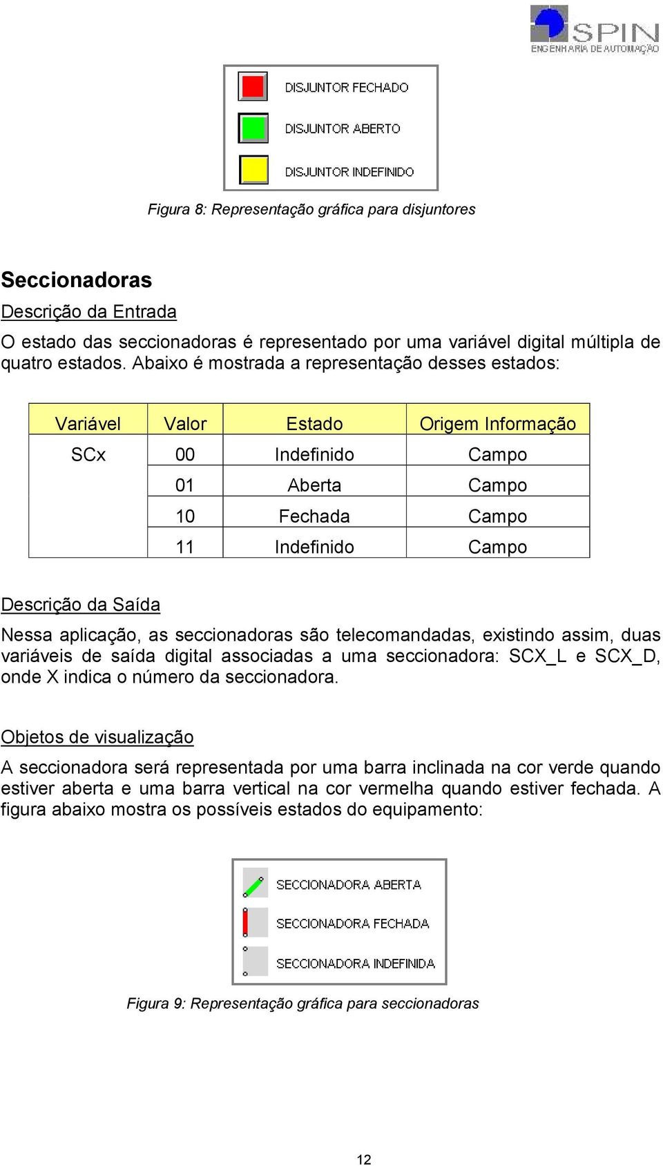 aplicação, as seccionadoras são telecomandadas, existindo assim, duas variáveis de saída digital associadas a uma seccionadora: SCX_L e SCX_D, onde X indica o número da seccionadora.