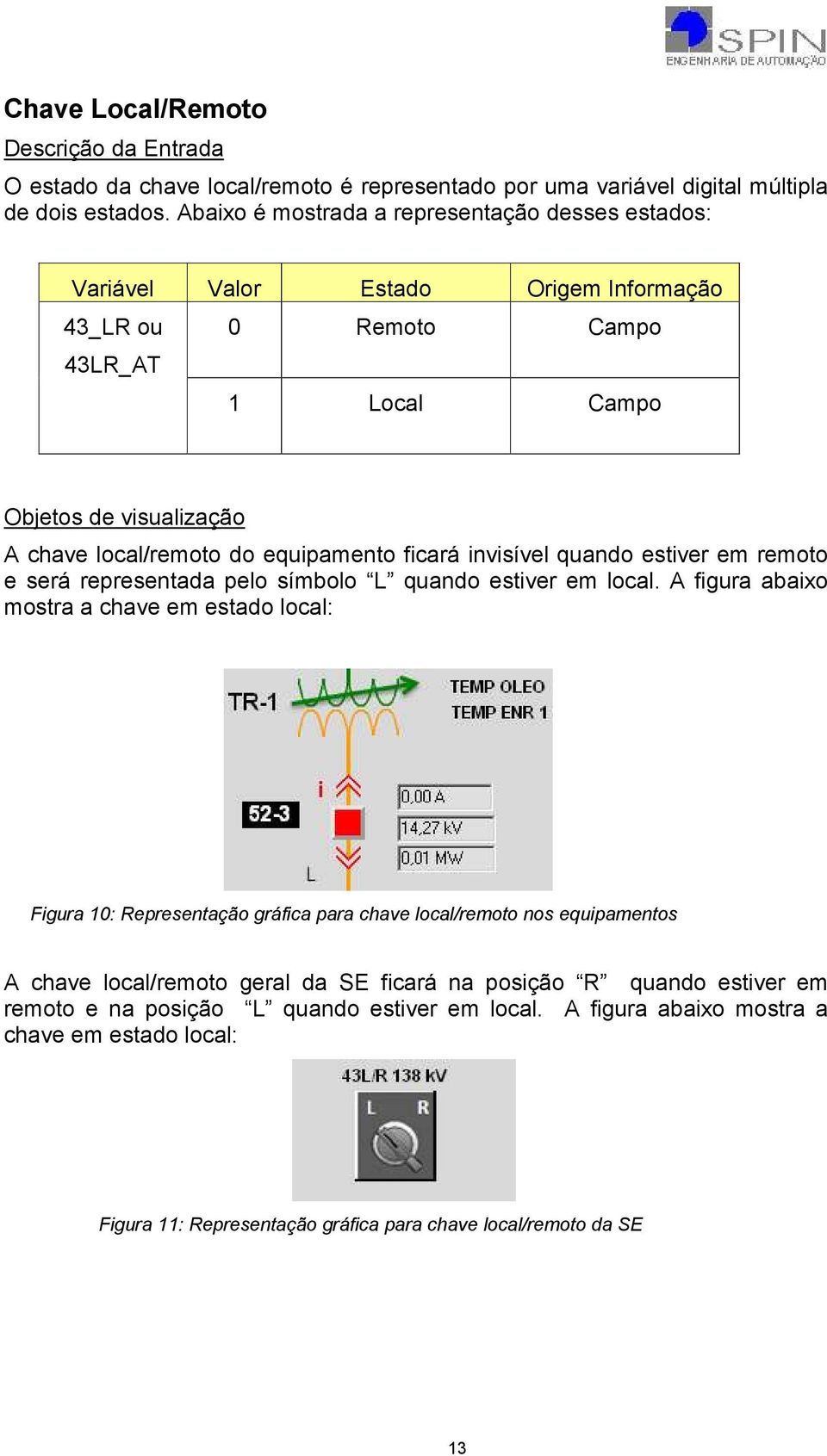 ficará invisível quando estiver em remoto e será representada pelo símbolo L quando estiver em local.