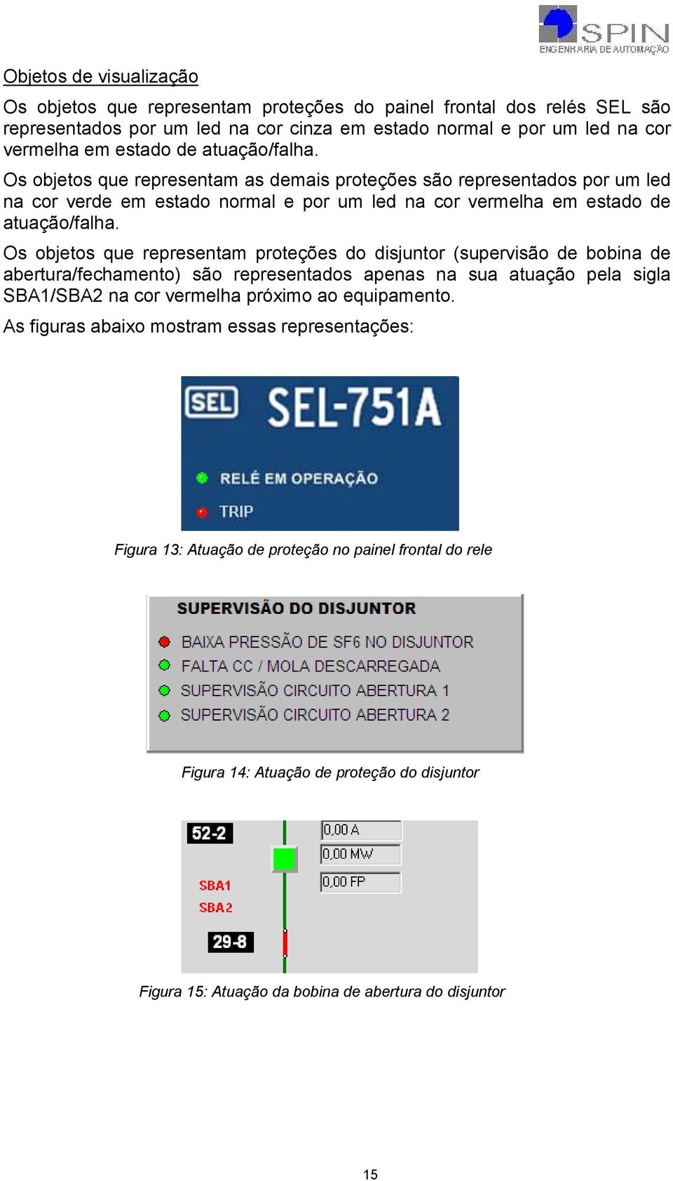 Os objetos que representam proteções do disjuntor (supervisão de bobina de abertura/fechamento) são representados apenas na sua atuação pela sigla SBA1/SBA2 na cor vermelha próximo ao