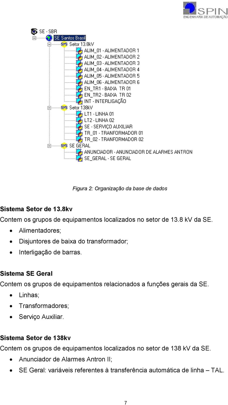 Sistema SE Geral Contem os grupos de equipamentos relacionados a funções gerais da SE. Linhas; Transformadores; Serviço Auxiliar.