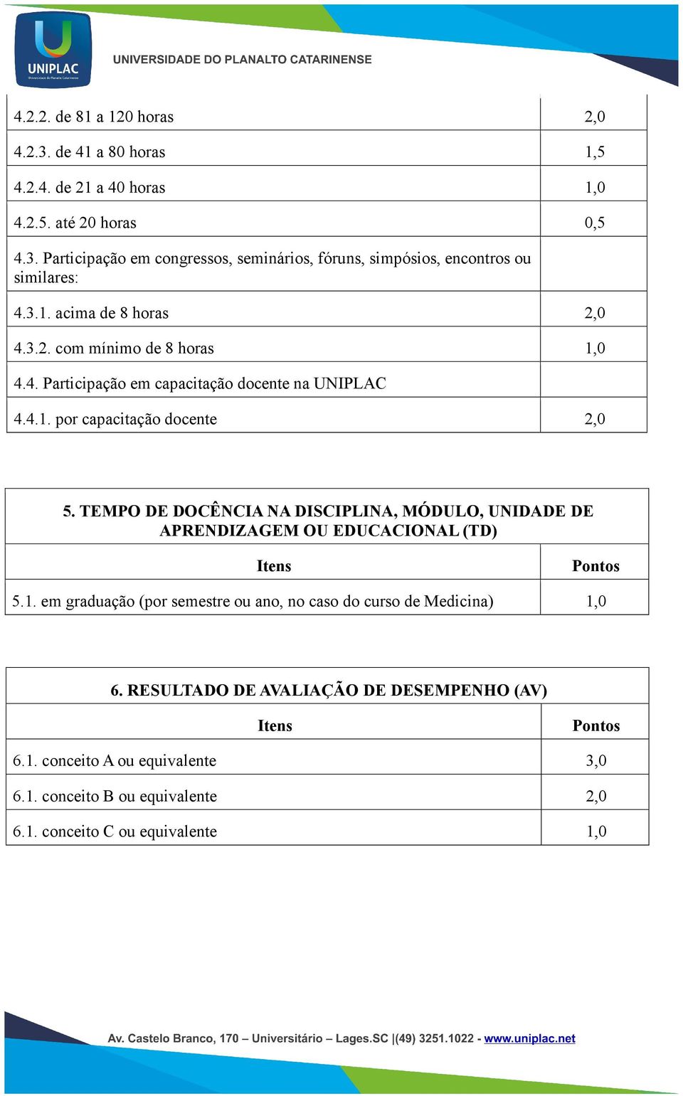 TEMPO DE DOCÊNCIA NA DISCIPLINA, MÓDULO, UNIDADE DE APRENDIZAGEM OU EDUCACIONAL (TD) Pontos 5.1. em graduação (por semestre ou ano, no caso do curso de Medicina) 1,0 6.
