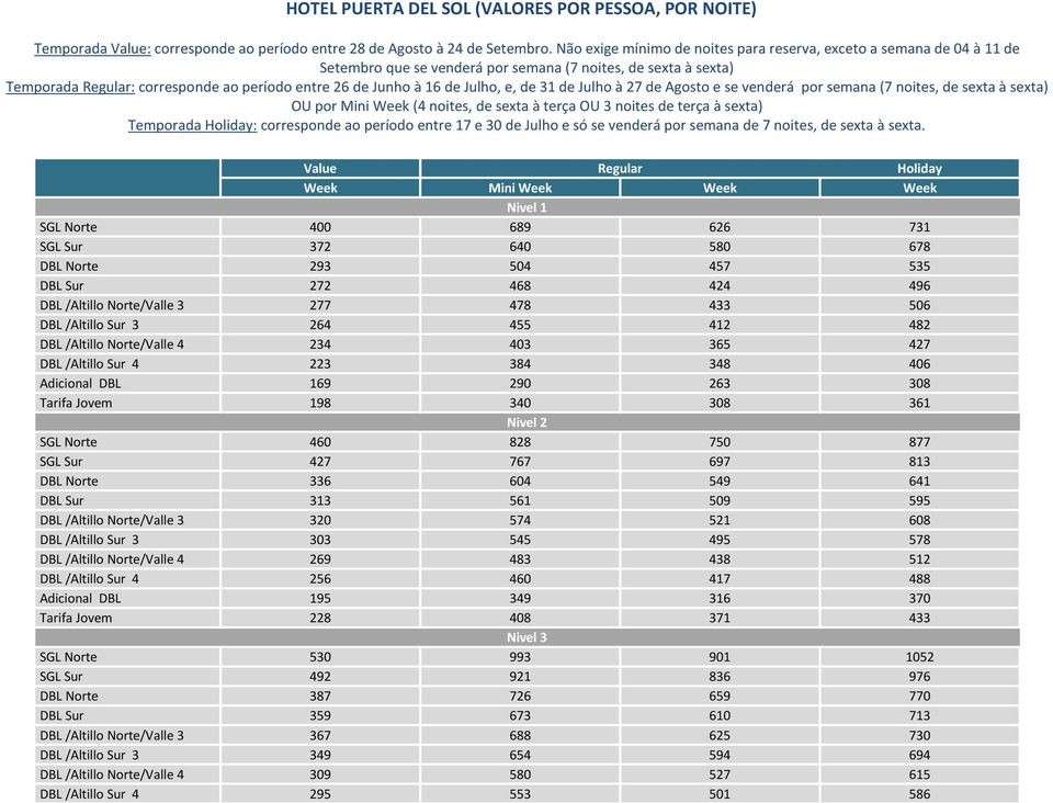 de Julho, e, de 31 de Julho à 27 de Agosto e se venderá por semana (7 noites, de sexta à sexta) OU por Mini Week (4 noites, de sexta à terça OU 3 noites de terça à sexta) Temporada Holiday: