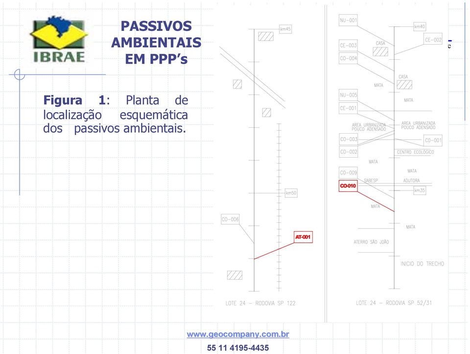 localização esquemática dos