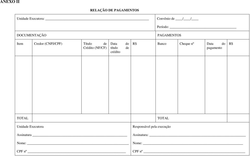 título crédito do de R$ Banco Cheque nº Data do pagamento R$ TOTAL TOTAL