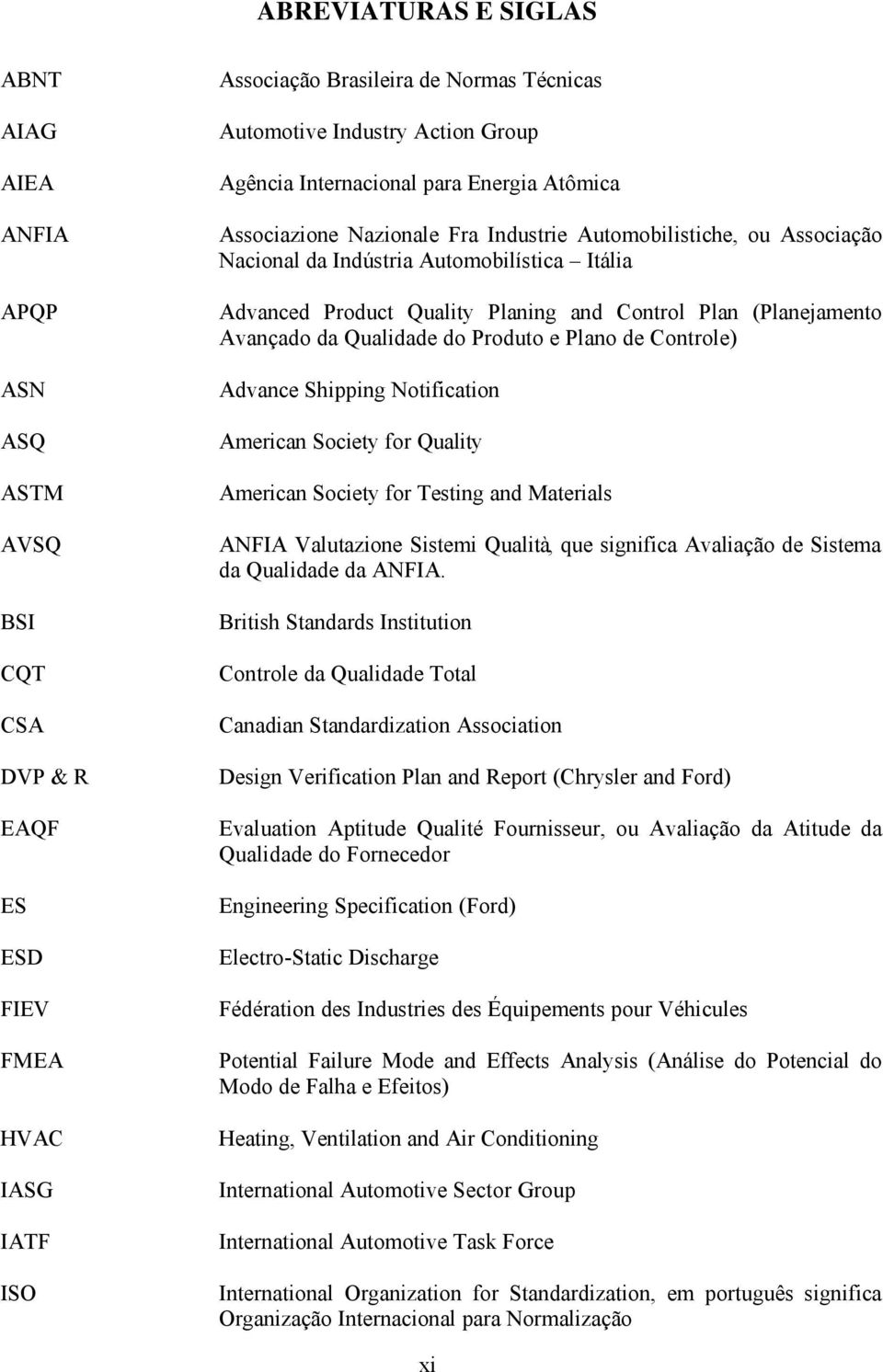 Control Plan (Planejamento Avançado da Qualidade do Produto e Plano de Controle) Advance Shipping Notification American Society for Quality American Society for Testing and Materials ANFIA