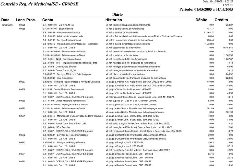 60,00 0,00 3.3.10.02.06 - Serviços Extraordinários Vl. ref. a Horas extras s/salarios de funcionários 750,46 0,00 3.3.40.02.18 - Programa de Alimentação ao Trabalhador Vl. ref. a auxilio-alimentação dos funcionários 1.