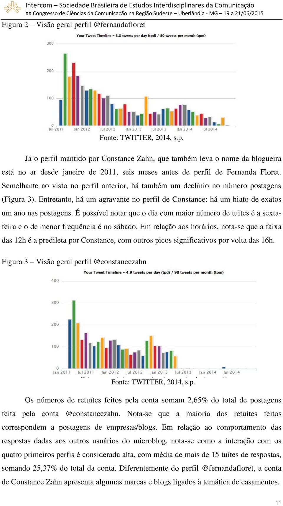 É possível notar que o dia com maior número de tuites é a sextafeira e o de menor frequência é no sábado.