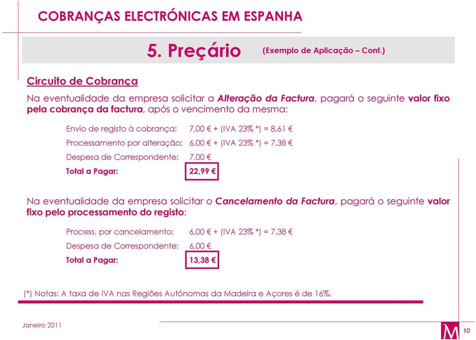 Envio de registo à cobrança: 7,00 + (IVA 23% *) = 8,61 Processamento por alteração: 6,00 + (IVA 23% *) = 7,38 Despesa de Correspondente: 7,00 Total a Pagar: 22,99 Na