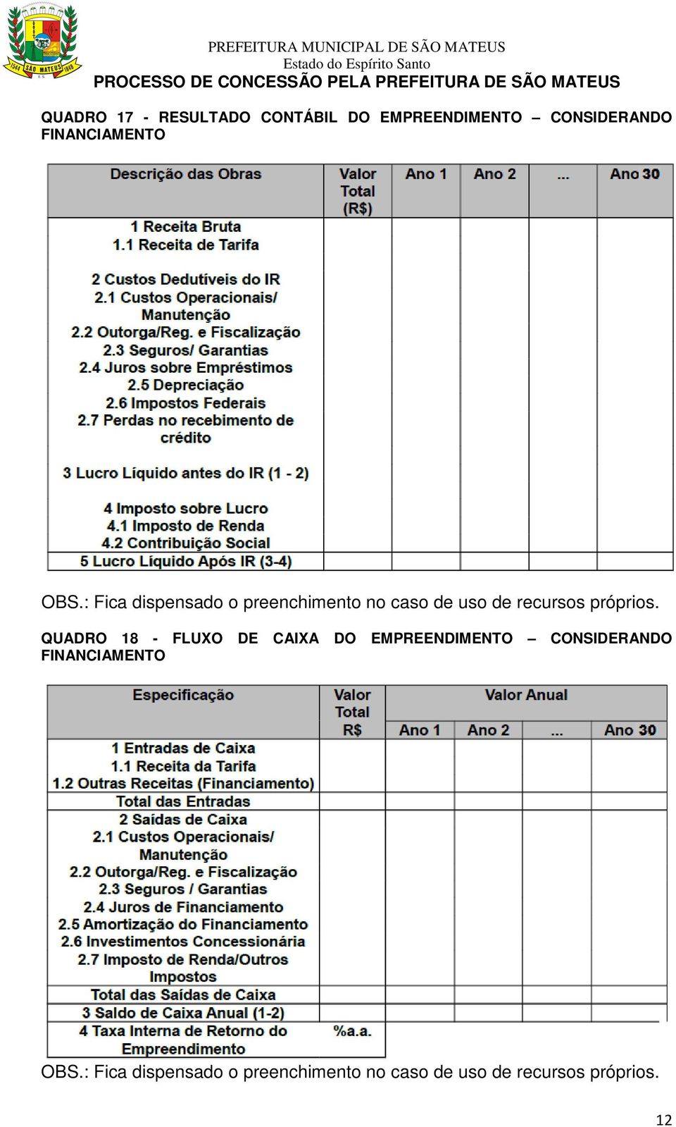 : Fica dispensado o preenchimento no caso de uso de recursos próprios.