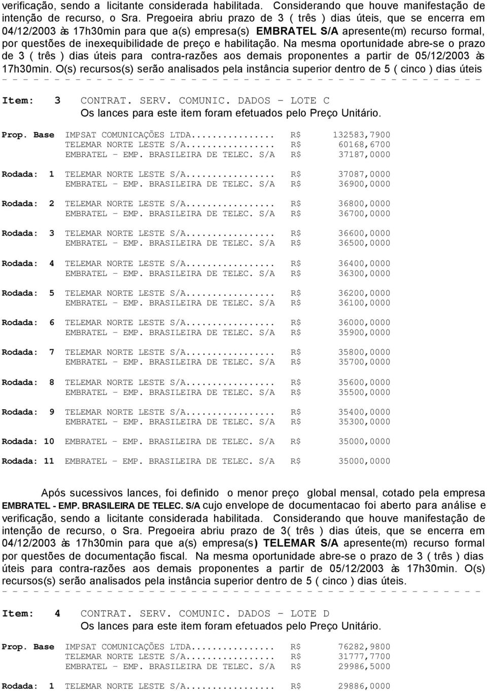 habilitação. Na mesma oportunidade abre-se o prazo de 3 ( três ) dias úteis para contra-razões aos demais proponentes a partir de 05/12/2003 às 17h30min.