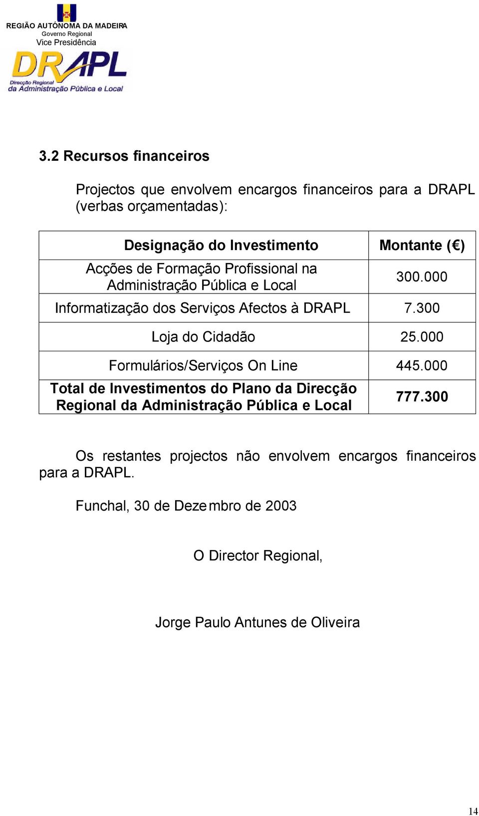 Formação Profissional na Administração Pública e Local 300.000 Informatização dos Serviços Afectos à DRAPL 7.300 Loja do Cidadão 25.