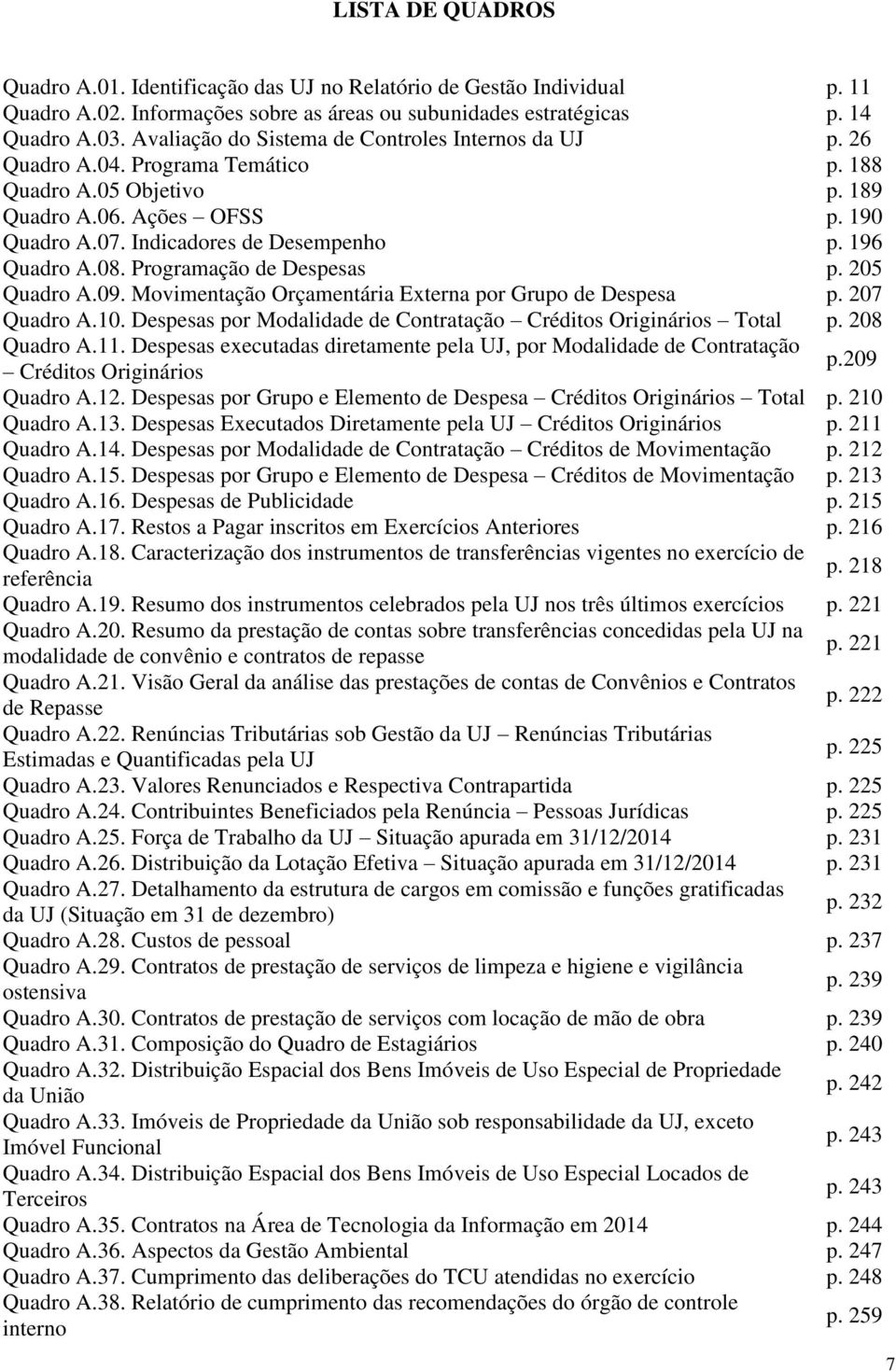 196 Quadro A.08. Programação de Despesas p. 205 Quadro A.09. Movimentação Orçamentária Externa por Grupo de Despesa p. 207 Quadro A.10.