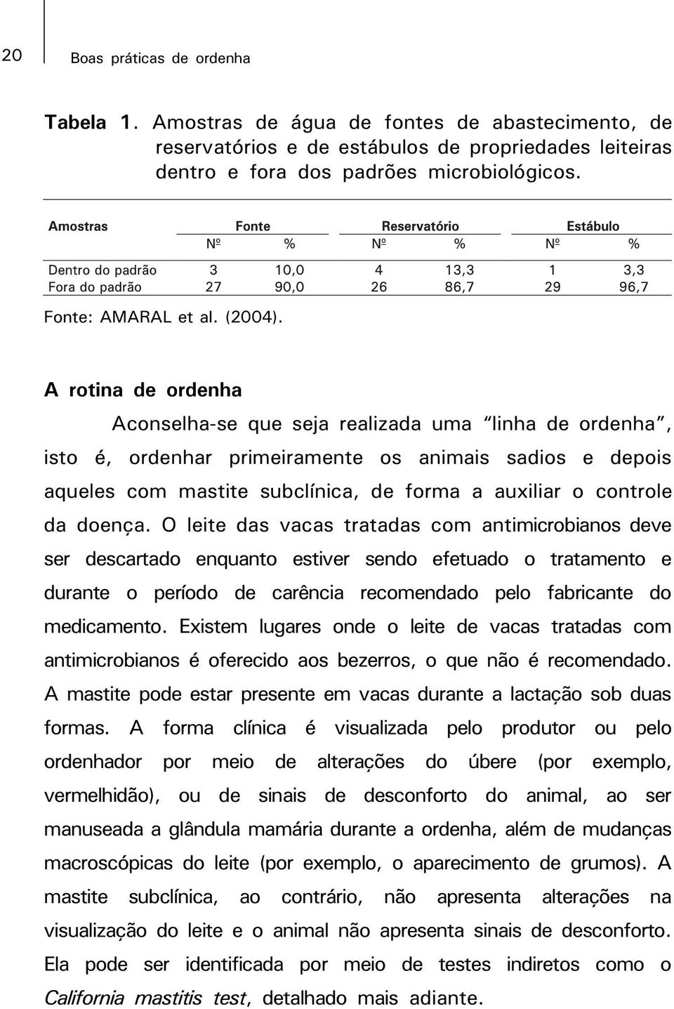 A rotina de ordenha Aconselha-se que seja realizada uma linha de ordenha, isto é, ordenhar primeiramente os animais sadios e depois aqueles com mastite subclínica, de forma a auxiliar o controle da