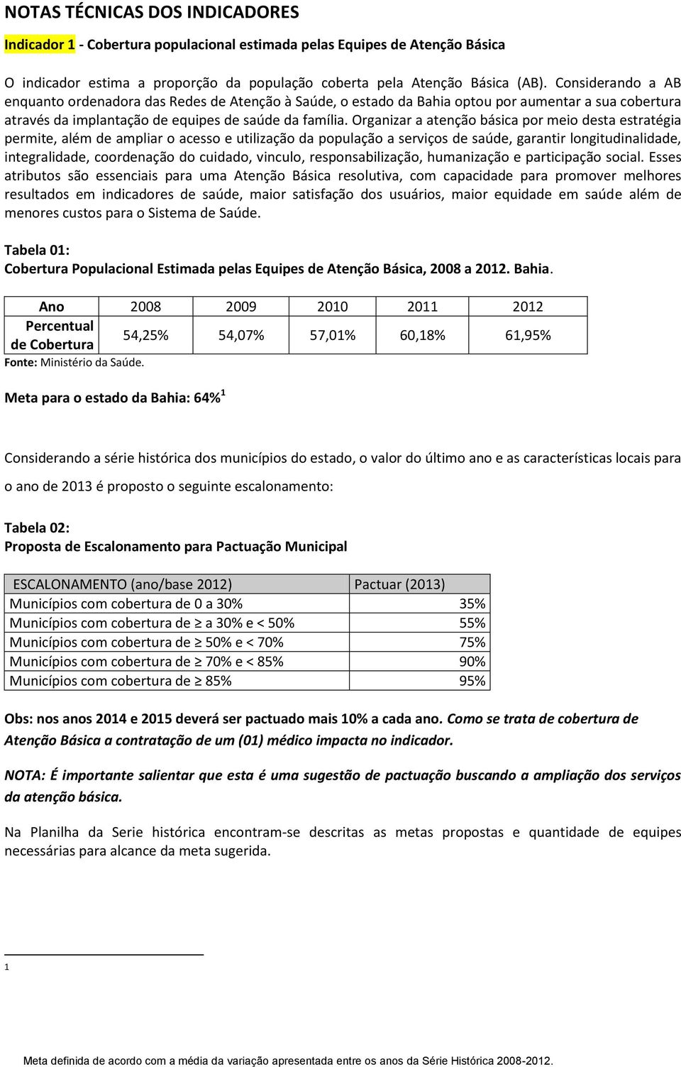 Organizar a atenção básica por meio desta estratégia permite, além de ampliar o acesso e utilização da população a serviços de saúde, garantir longitudinalidade, integralidade, coordenação do