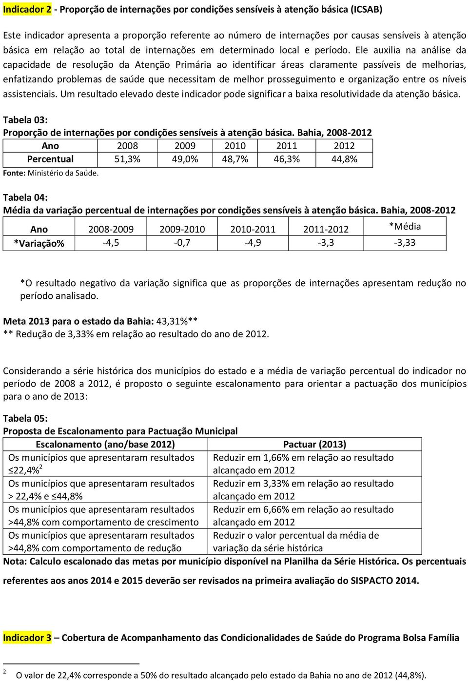 Ele auxilia na análise da capacidade de resolução da Atenção Primária ao identificar áreas claramente passíveis de melhorias, enfatizando problemas de saúde que necessitam de melhor prosseguimento e