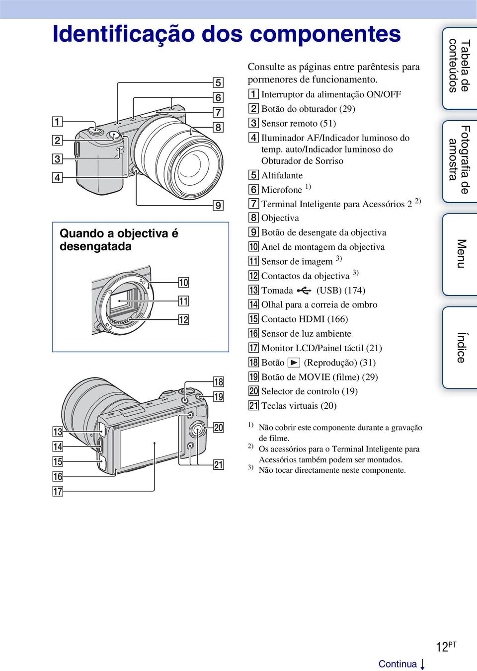 auto/indicador luminoso do Obturador de Sorriso E Altifalante F Microfone 1) G Terminal Inteligente para Acessórios 2 2) H Objectiva I Botão de desengate da objectiva J Anel de montagem da objectiva