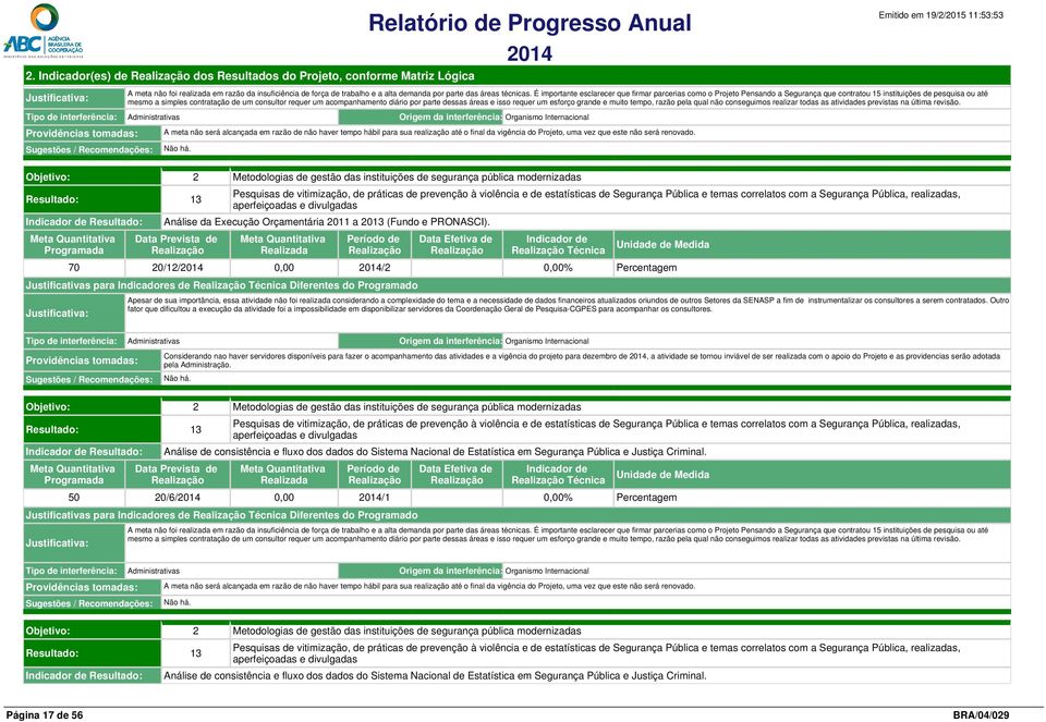 diário por parte dessas áreas e isso requer um esforço grande e muito tempo, razão pela qual não conseguimos realizar todas as atividades previstas na última revisão.