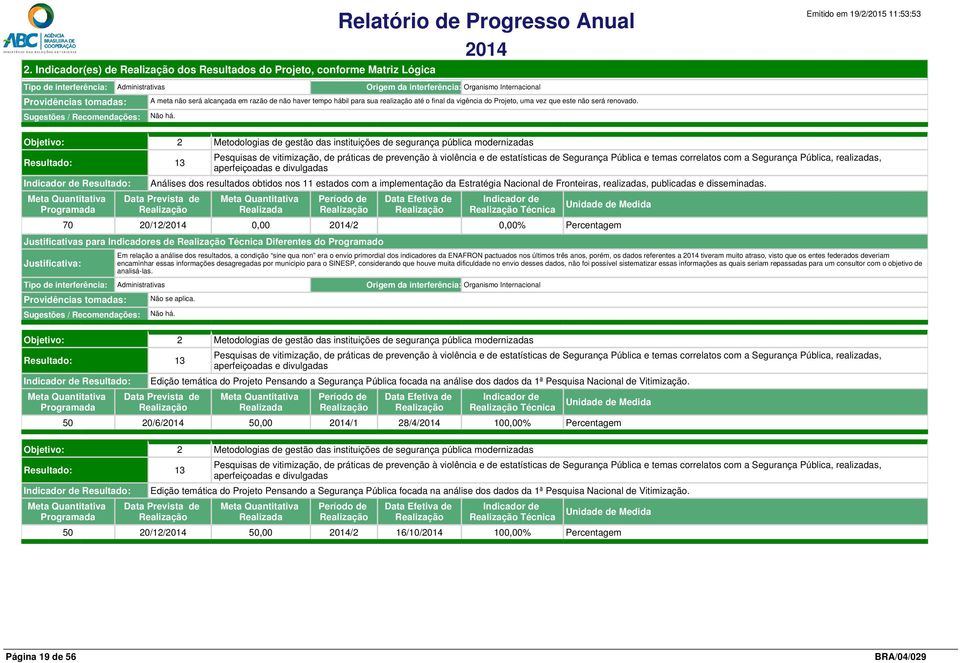 Resultado: 13 Resultado: Pesquisas de vitimização, de práticas de prevenção à violência e de estatísticas de Segurança Pública e temas correlatos com a Segurança Pública, realizadas, aperfeiçoadas e